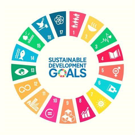 Pakistan Holds National SDGs Conference